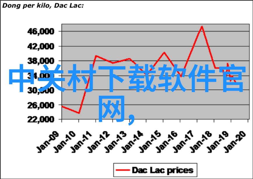 家庭客厅装修效果图从平淡到精致的奇幻之旅