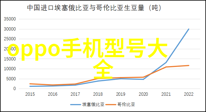 数字宠物的新篇章普通话版在哪里寻找