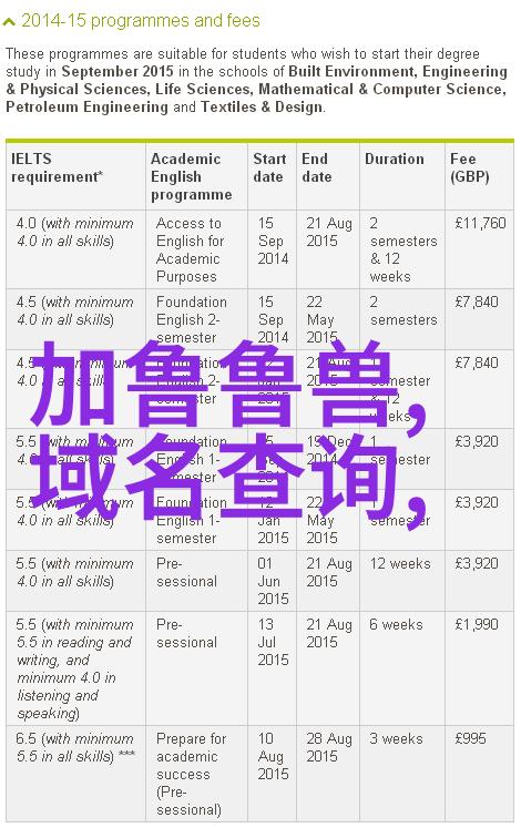 现代简约风格的主卧室 - 轻盈时尚现代简约主卧室设计艺术探索