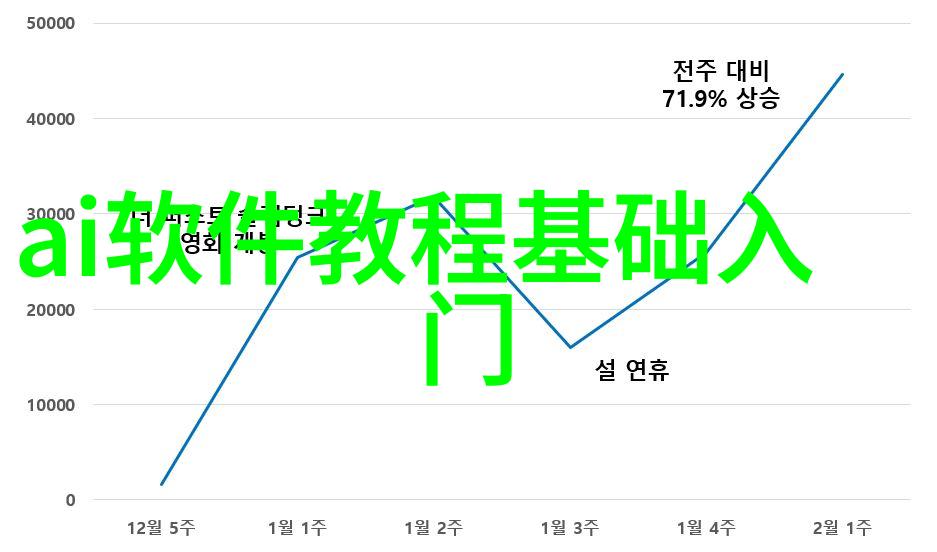 隐秘的空间室内装修设计培训之谜