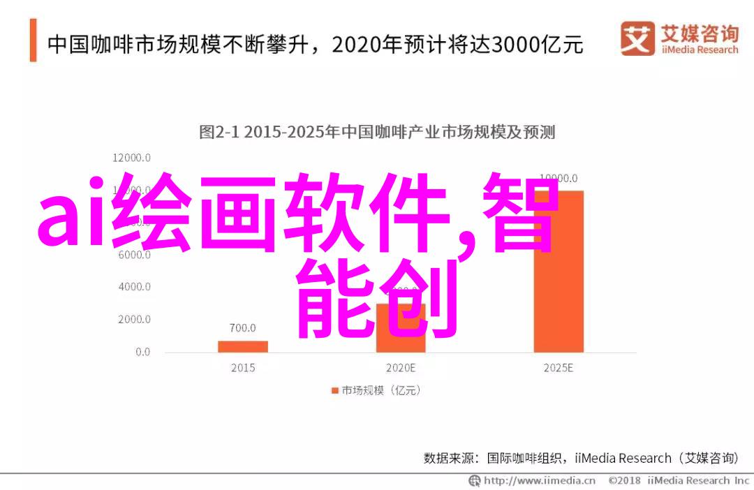 为什么有些网站提供的反应釜CAD图纸不适用于我的设计需求