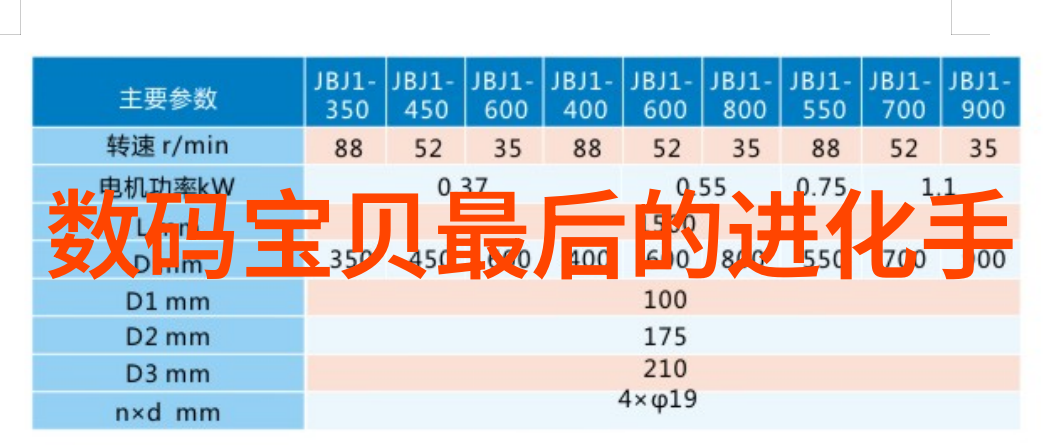 温暖源自触摸电加热器的故事