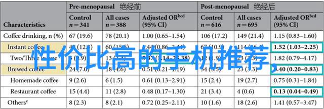 化学守护者精准包装的艺术与科技