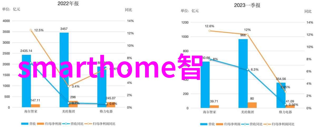 自建房二楼客厅奢华装修效果图家居美学设计温馨舒适空间