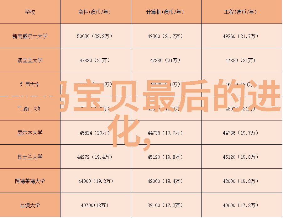 玻璃钢管价格大概多少钱电站用波纹膨胀节