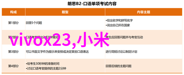 从学霸到业余爱好者我只想享受生活的软饭模式