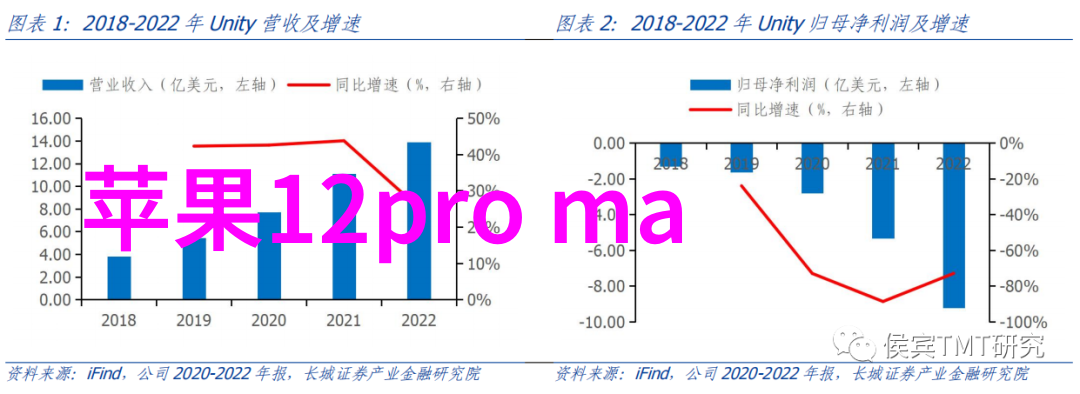 vivo新品发布革新科技重塑未来