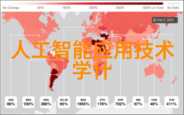 中国制药企业十强的实验室气流粉碎机在科学研究人员手中发挥着重要作用