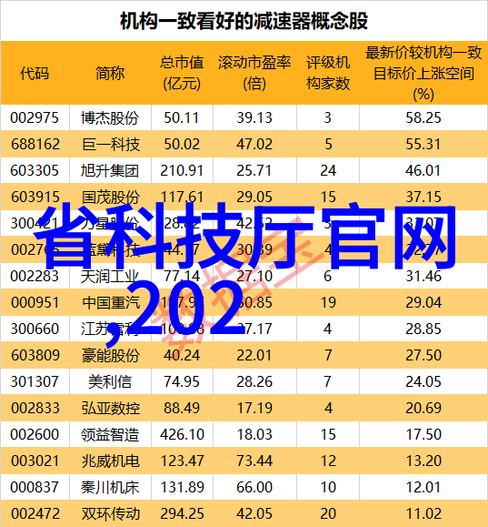 机电学之谜揭秘哪个专业是电机界的英雄