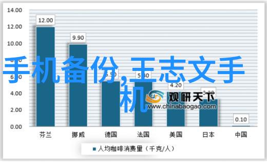 丝网填料阻力的理论与实验研究探索流体动力学在微孔结构中的应用