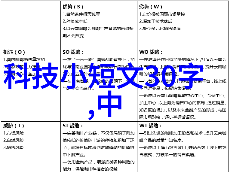 房地产市场泡沫破裂投资者资金链恐遭断裂警惕加剧