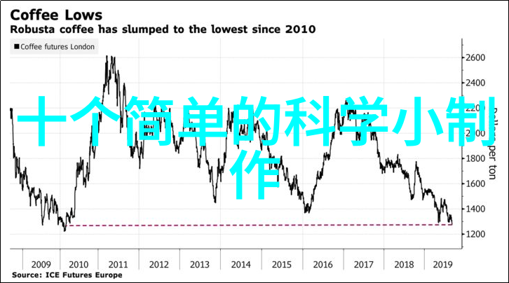 什么因素会影响多孔砖的风化速率及其抗腐蚀能力