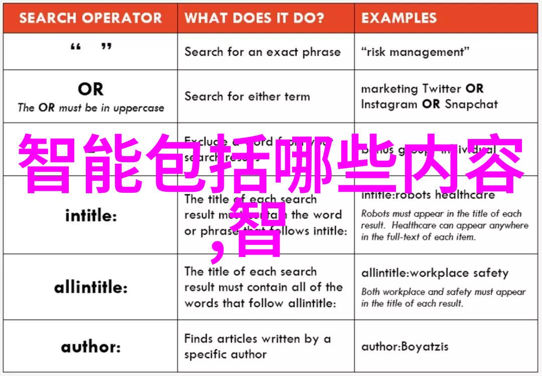 智能家居技术特点-智慧生活的触手可及智能家居技术的创新与魅力