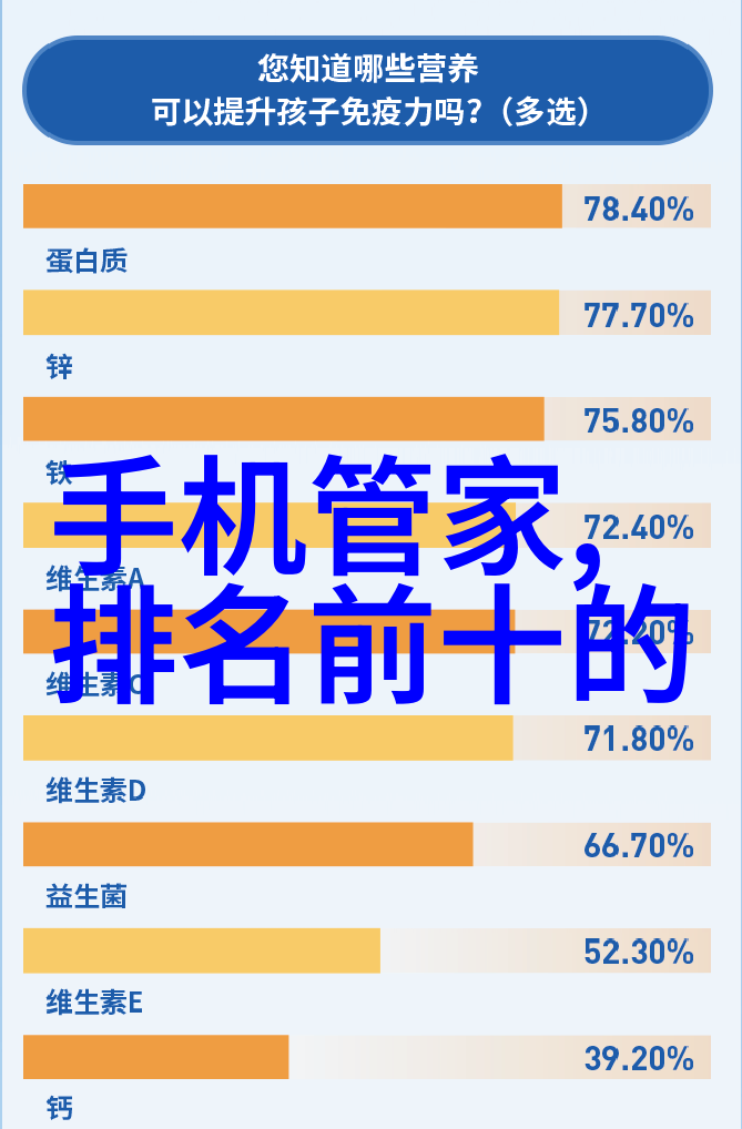 家居美学精心策划的装修设计方案