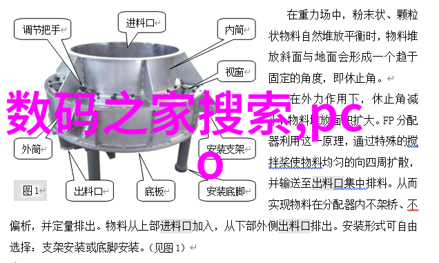 城市之躯建筑工程实习报告