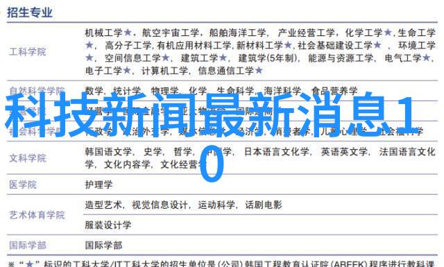 新版金银瓶1一5我眼中的金钱观变革