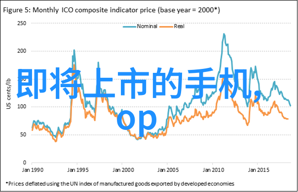 如何将客厅打造成生活的艺术馆