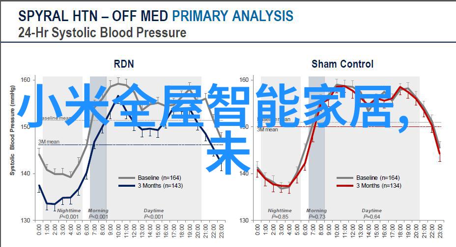 旋转的迷雾实验室离心机的隐秘舞蹈