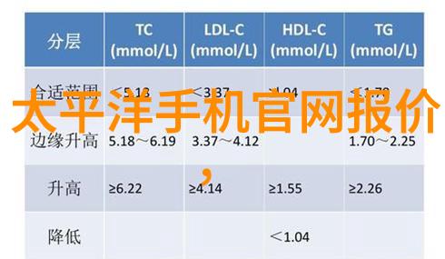 大专水利水电建筑工程我的职业之旅从基石到巅峰