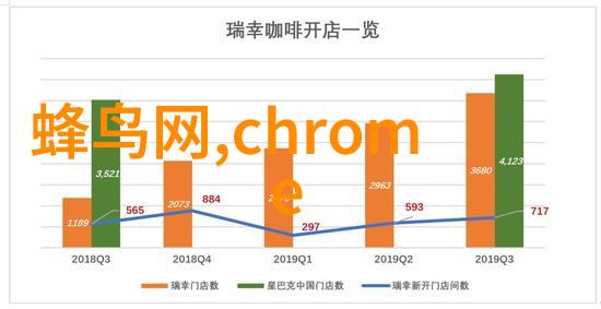 主题我和泡沫板的故事从童年玩具到成年人的回忆品