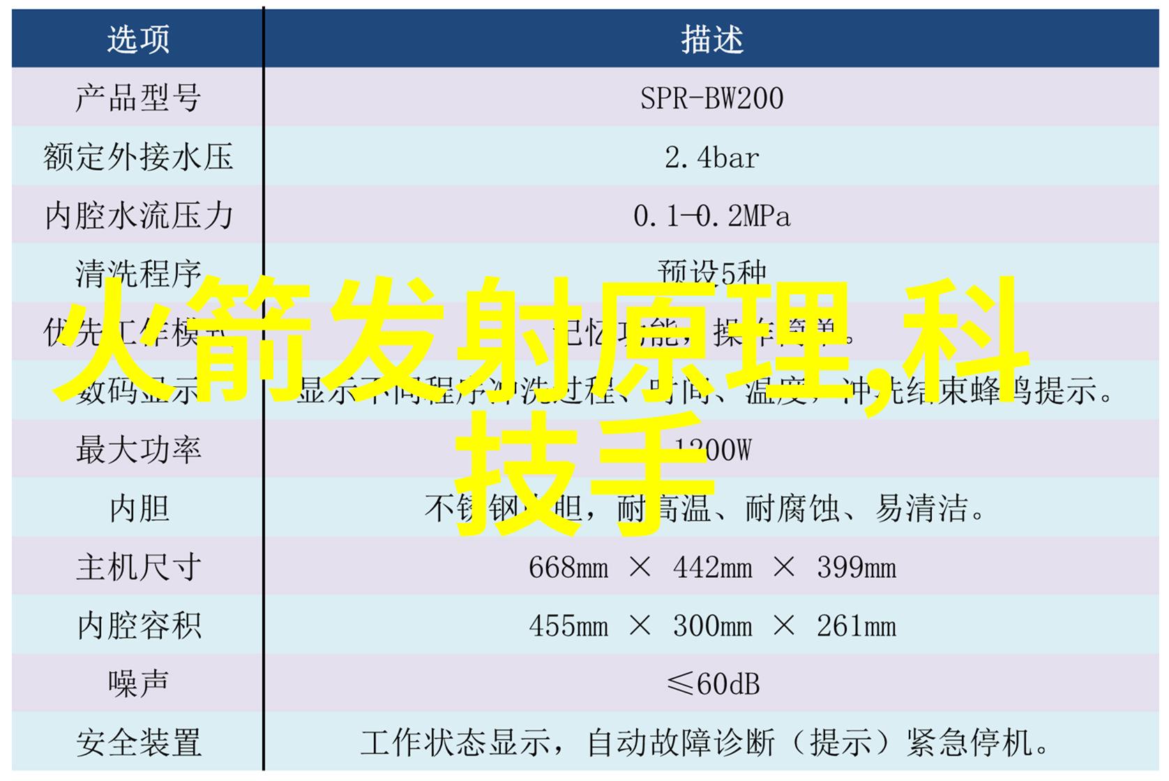 从零到英雄家庭级别的小型风力发电系统介绍