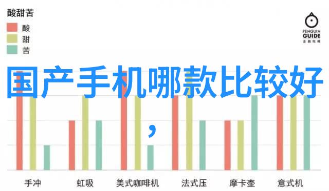 oppok7x-oppok7x智能手表精致设计与先进功能的完美结合