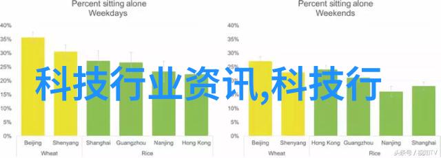 压力测试设备高精度压力仪器