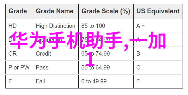 选择合适的隔断保卫你的隐私世界