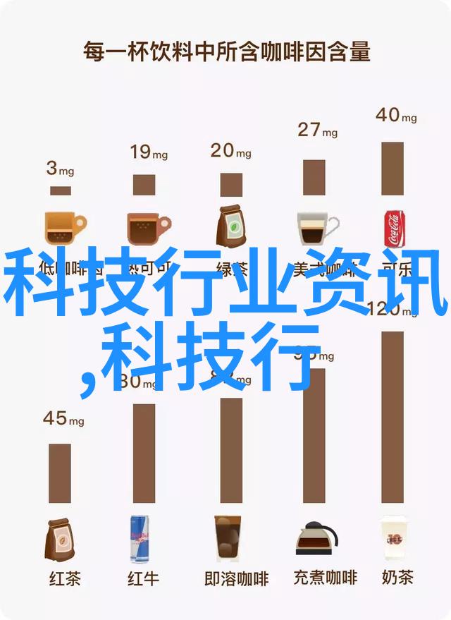 守护每一角落智慧的双眼监视者