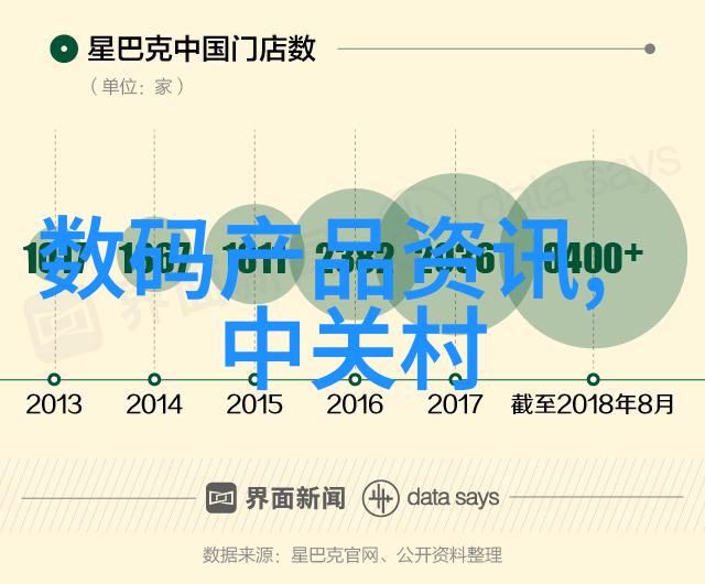 奇遇频频探索非正常事件集超自然现象的深度解析