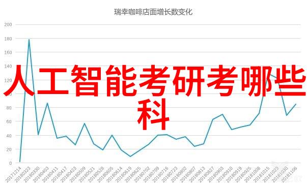 家居装修设计新趋势时尚装饰元素的巧妙融合