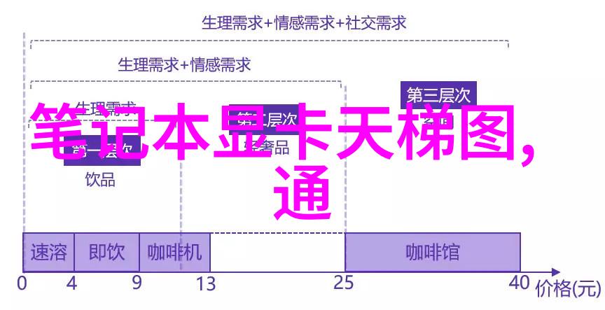 环保引擎与绿色航线可持续发展在航空领域的实践