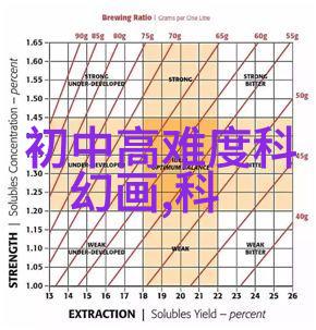 厨房新面貌局部装修技巧分享