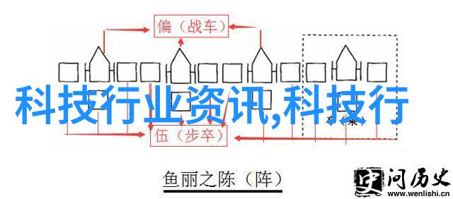 镜头背后的悔恨探究摄影学业选择对个人成长的影响