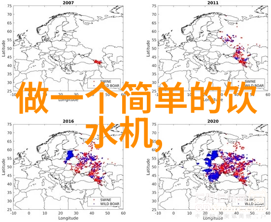 主题我还记得那个超级火的回合制数码宝贝游戏叫啥来着