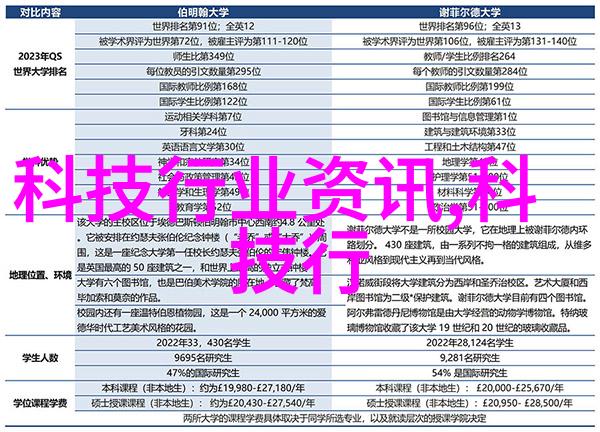 半导体芯片区别硅基微电子元件分类