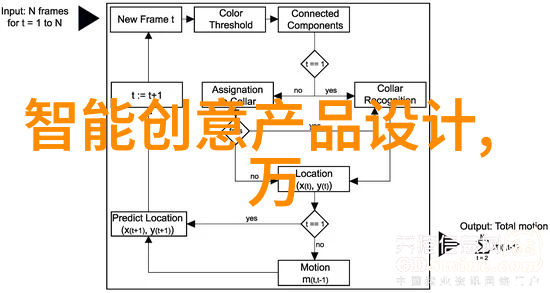 家有囍事我家的喜事连连从小孩的第一粒牙到老人家的金婚大庆