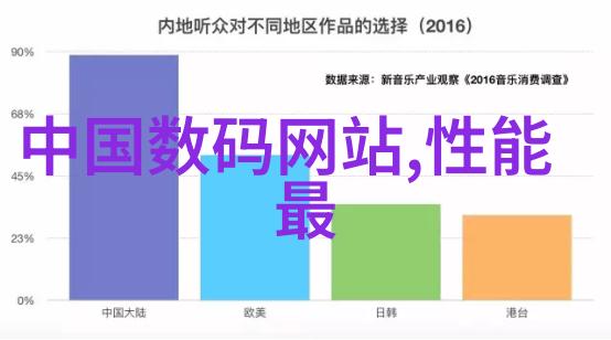 2013年主卧室装修效果图大全回顾时尚与创意的完美结合