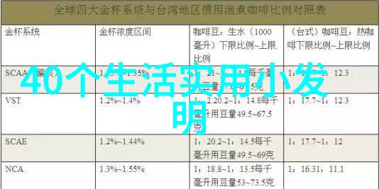 五年级科技小制作大全最简单触动心灵的创意之旅