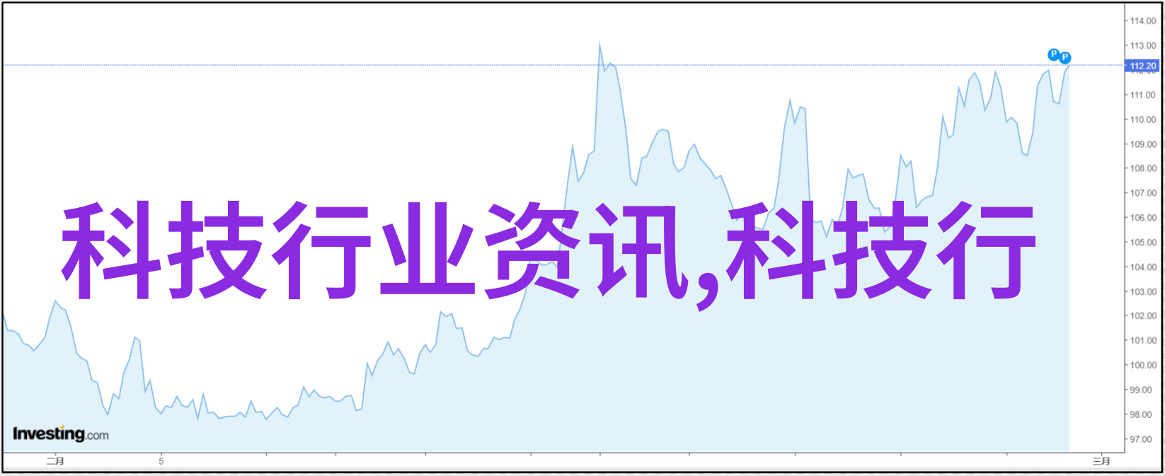 X射线荧光(XRF)对环境样本的检测能力有多强大