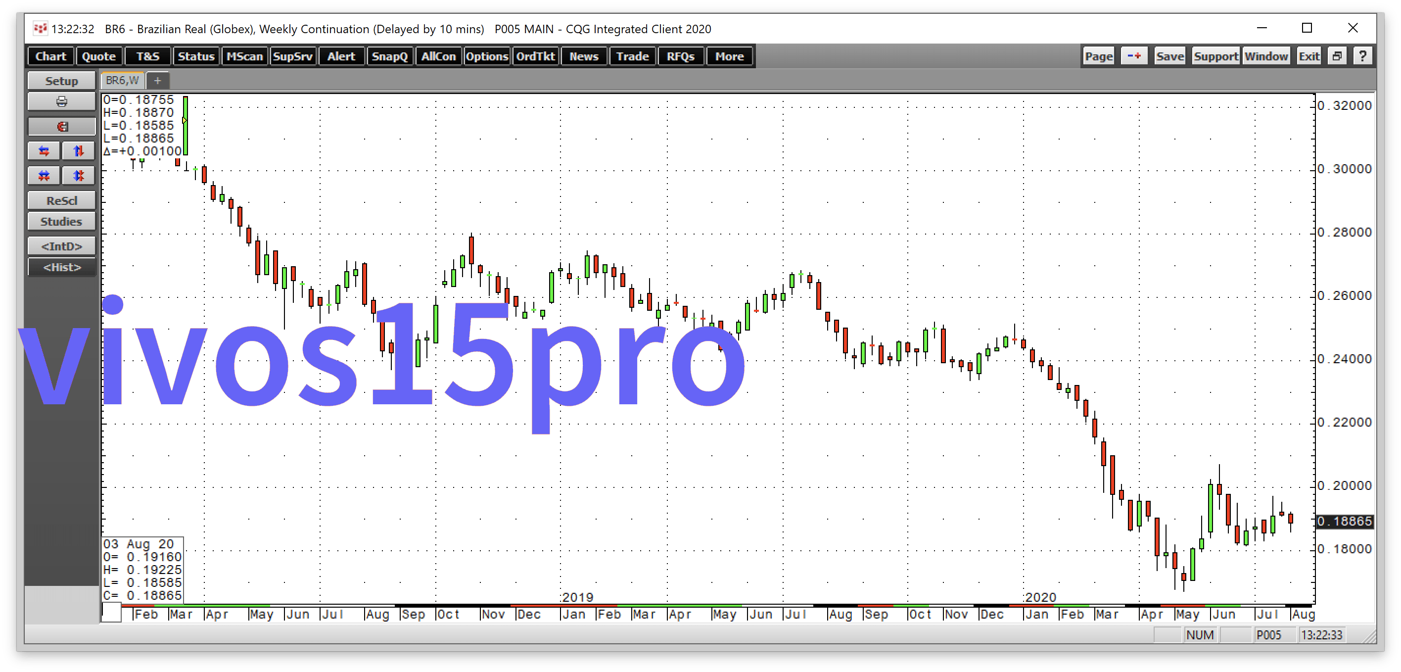 使用免费或付费版本的房屋装饰设计软件会影响最终装潢效果吗