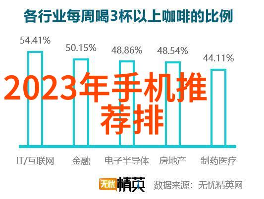 如何在有限的空间内打造一个既时尚又舒适的客厅化装修空间