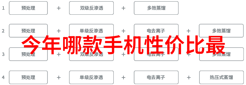 立式空调与冰箱并排安装技巧全解