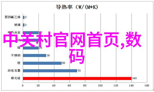 我们这拨人全集追逐梦想的旅程