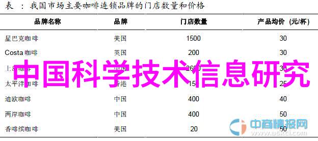 水利水电工程专业课程体系概览