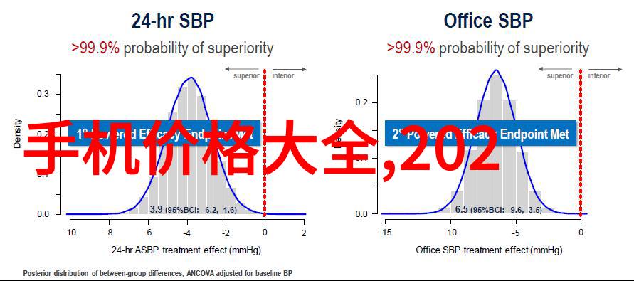 新房装修风格设计-现代简约与复古温馨如何在新房中融合不同风格