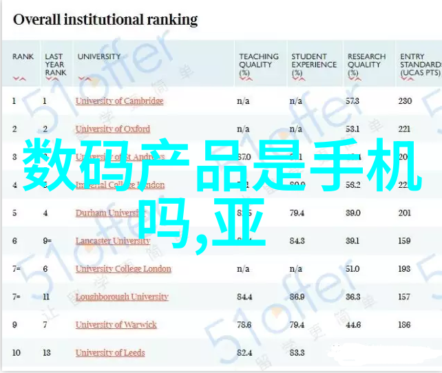 新风时代空气的净化之舞