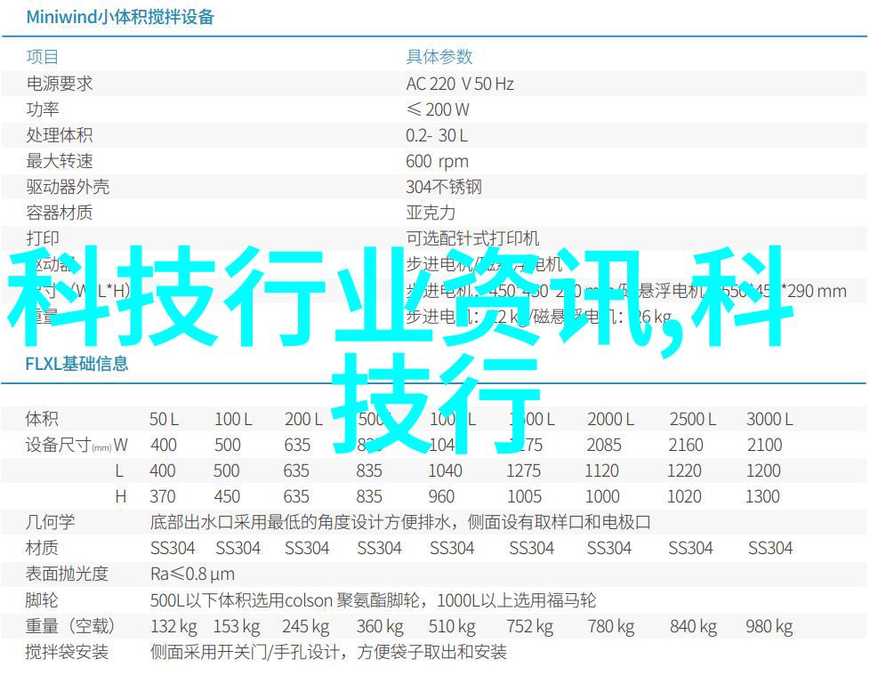 办公室装修设计创意与实用共生反差风格的双重奏鸣