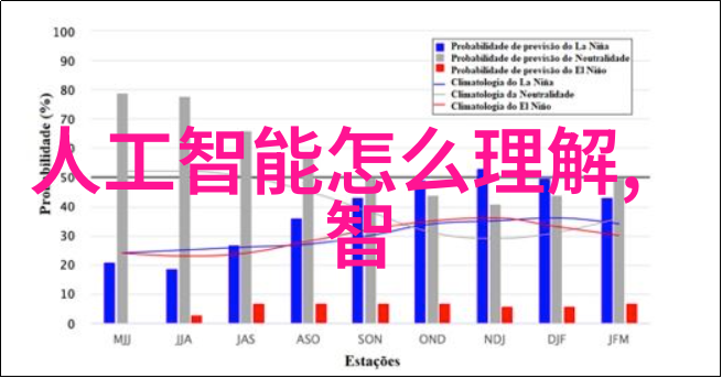 房屋装修过程中哪些环节容易忽视