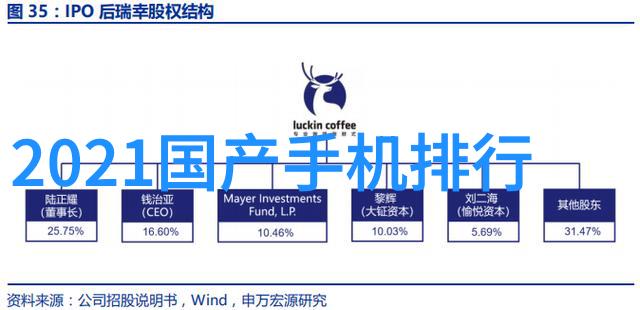 家居装修新潮流轻奢设计的艺术探索